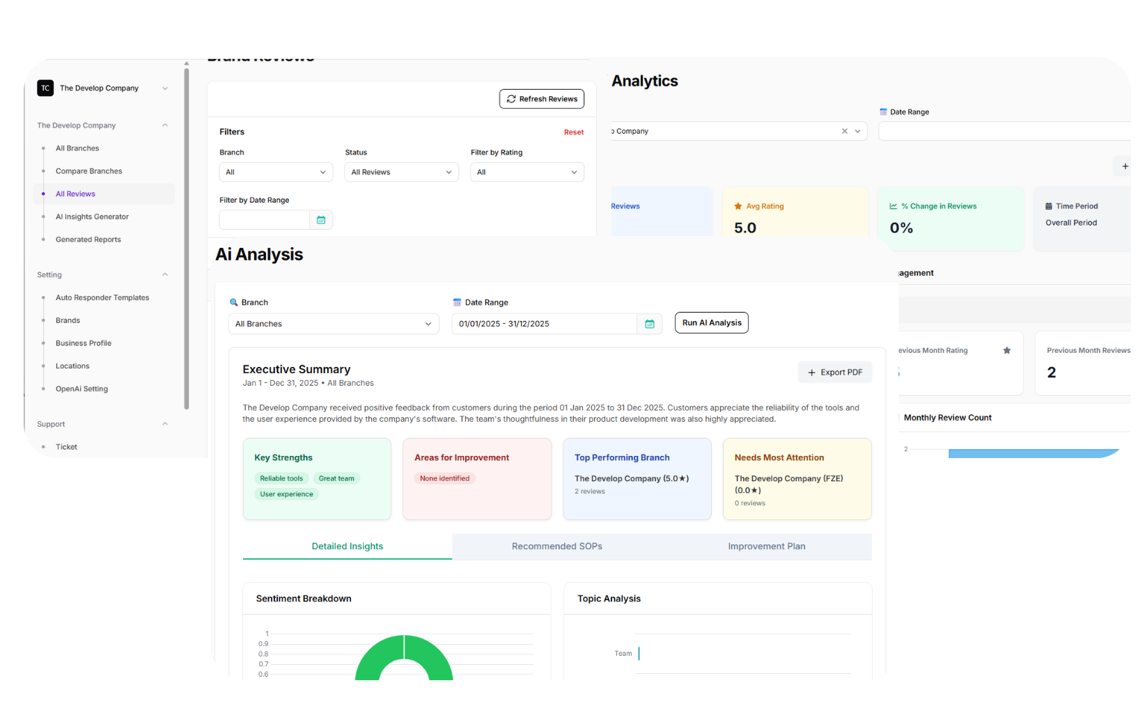 Dashboard Mockup